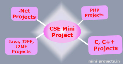 CSE Mini Projects