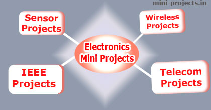 Mini Project Topics and Ideas in Electronics